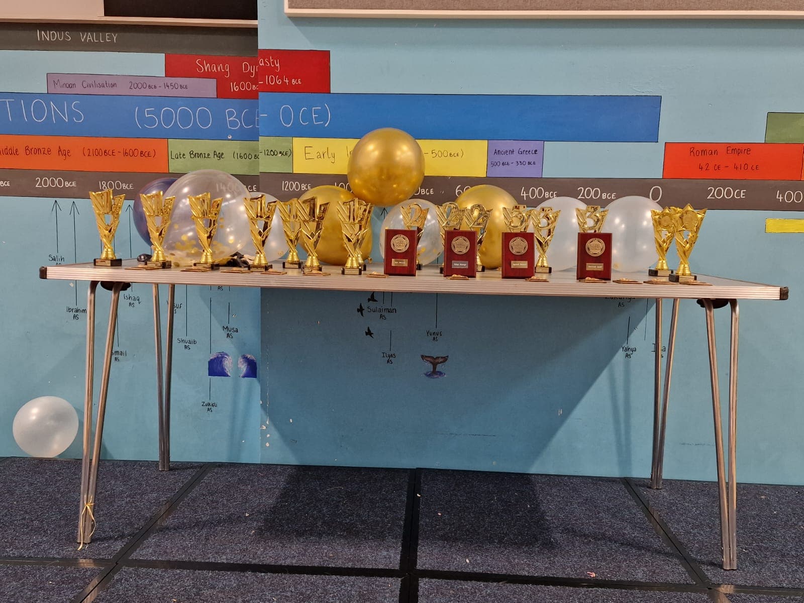 Photo from a Quraan Academy class or event